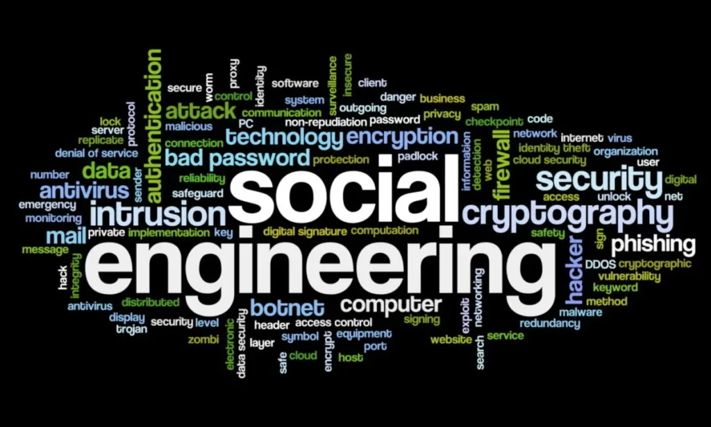 Social-Engineering-ethical-hacking-1200x722px