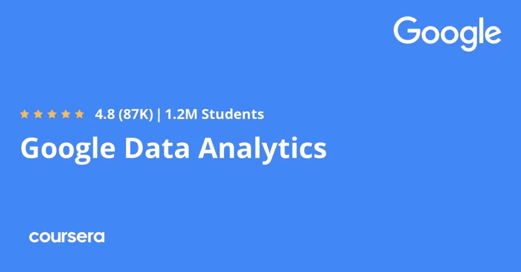 Google-data-analytics-professional-certificate-answers-1289x675px