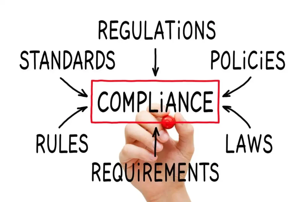 Cybersecurity-Compliance-Frameworks-Industry-Standards-1200x800px