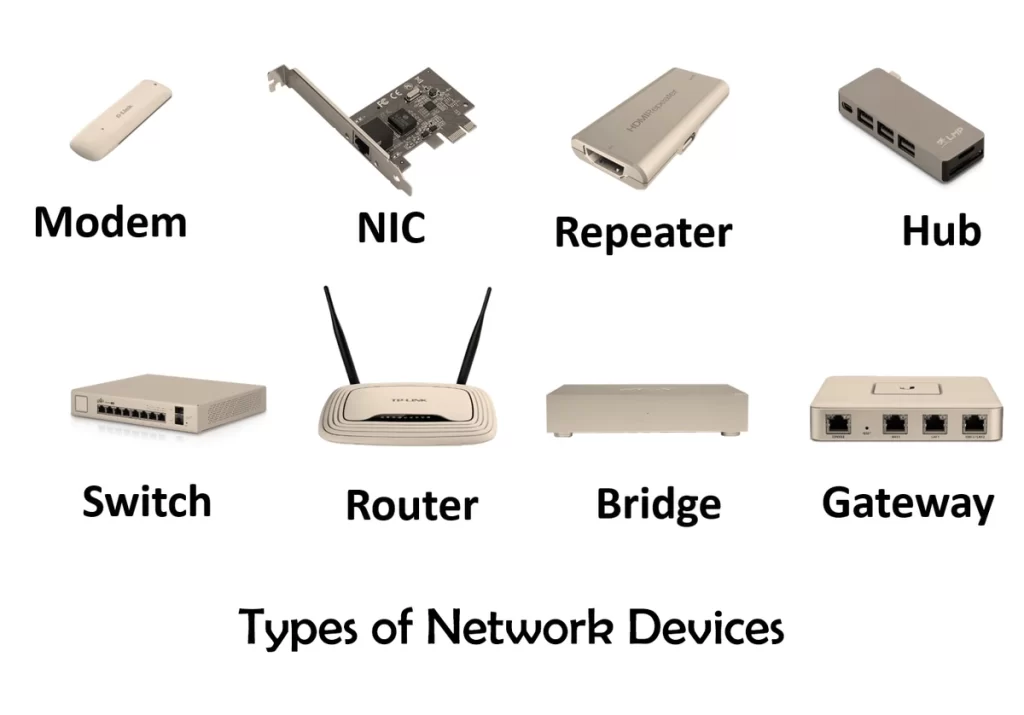 network-devices-their-functions-1200x838px