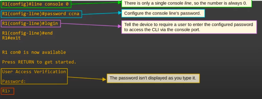 configure-password-console-line