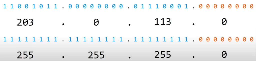 binary-24-prefix