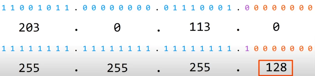 binary-25-prefix