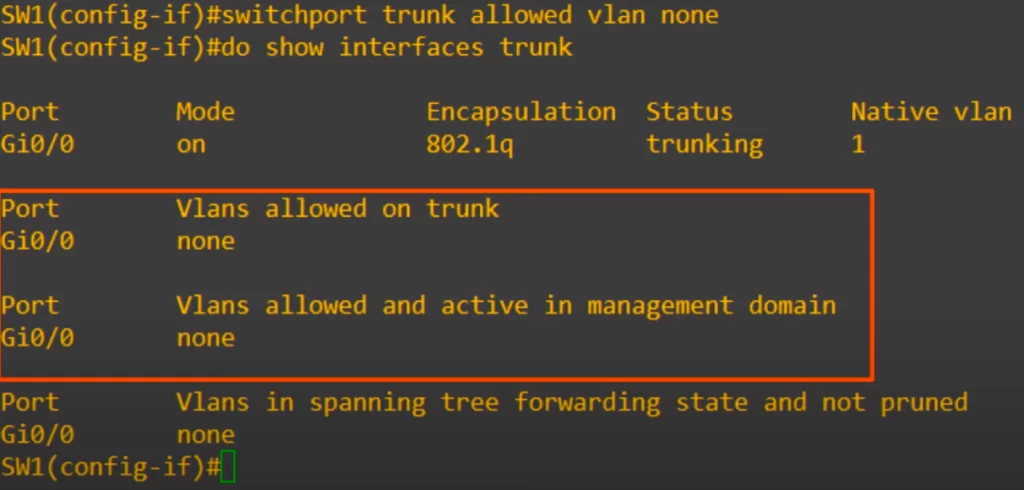 switchport-trunk-allowed-none