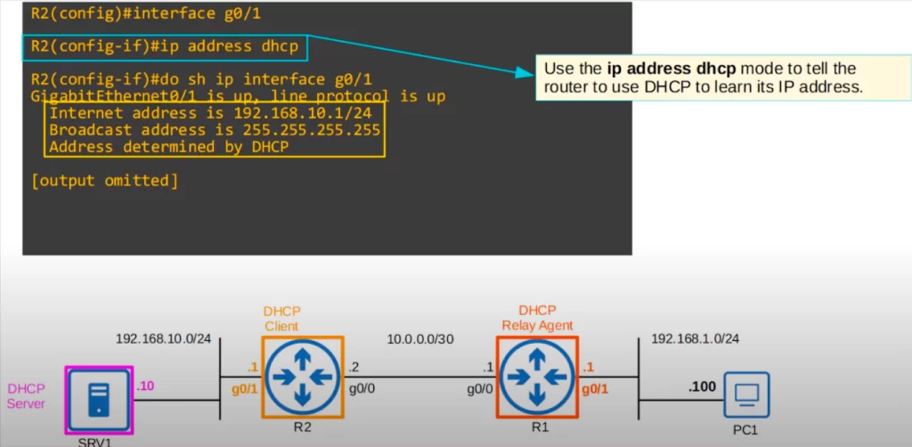 DHCP-relay-agent-configuration-IOS