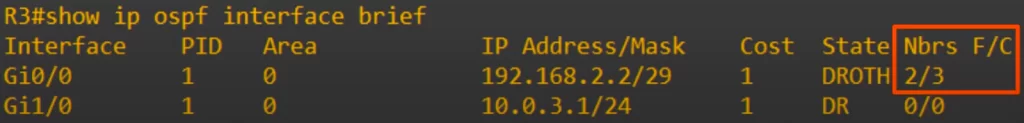 SHOW-IP-OSPF-INTERFACE-BRIEF