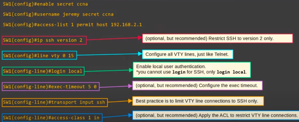 SSH-configuration-VTY-lines