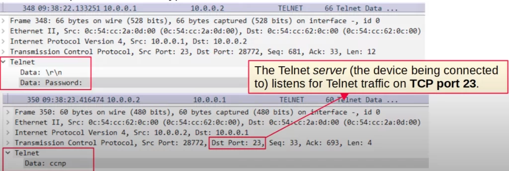 Wireshark-capture-Telnet-packet