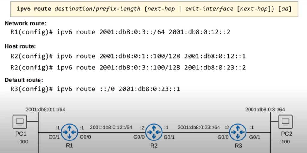 ipv6-route-exit-interface