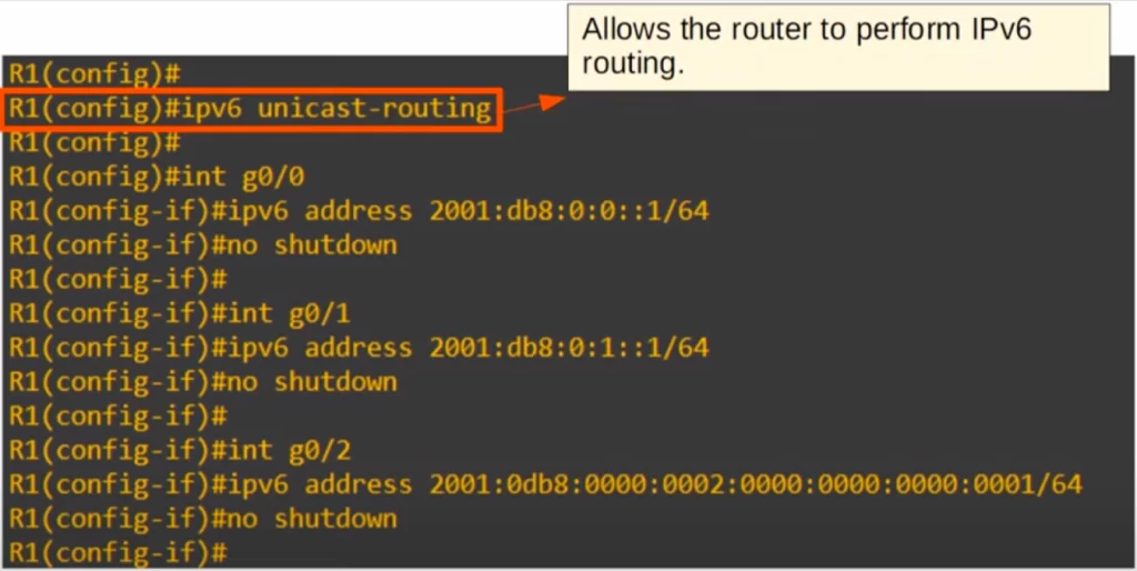 ipv6-unicast-routing