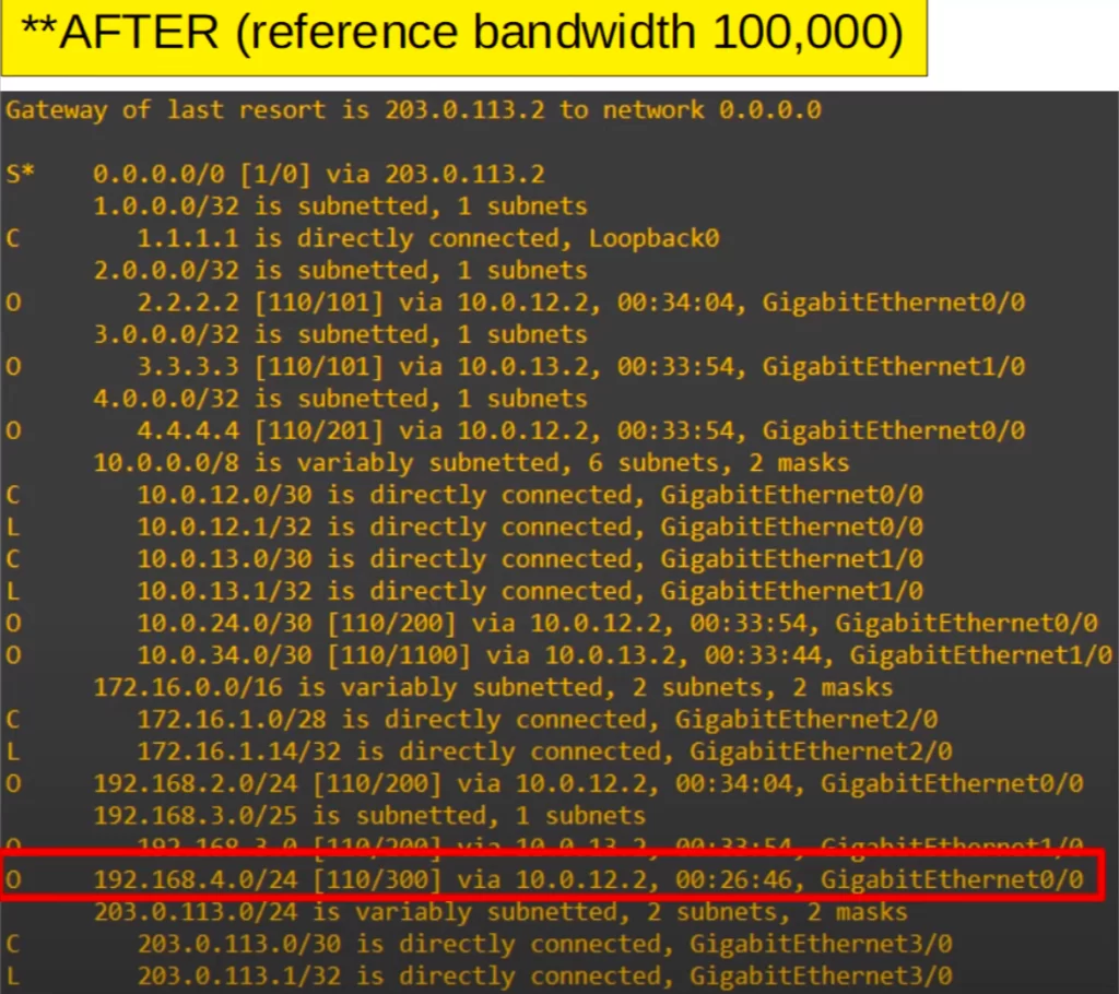 reference-bandwidth-config